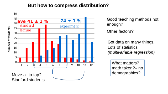 slide15