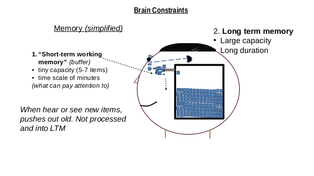 slide25