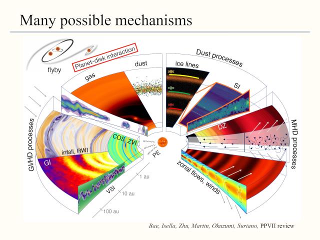 slide 11